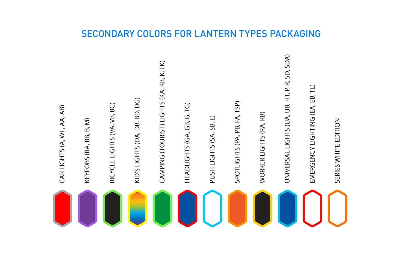 ERA 2022 — Packaging as a system, view 02