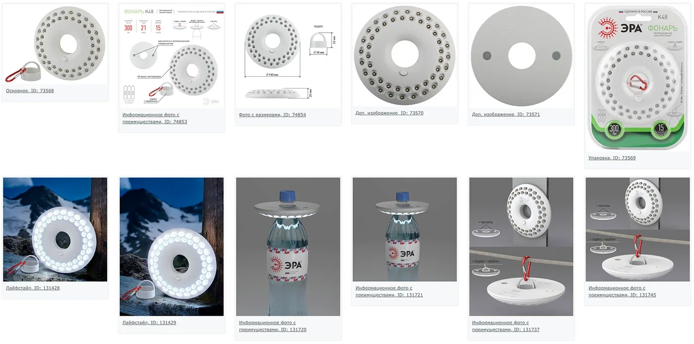 ERA 2022 — From product to sale, view 01