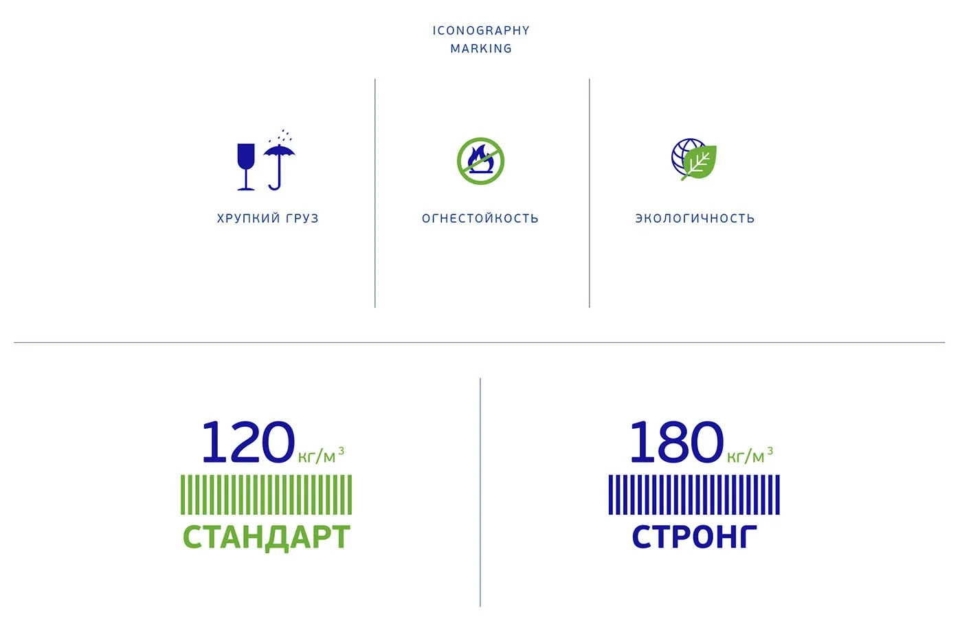 ETIZ VAPORGLASS — Corporate identity · B2B communication, view 06