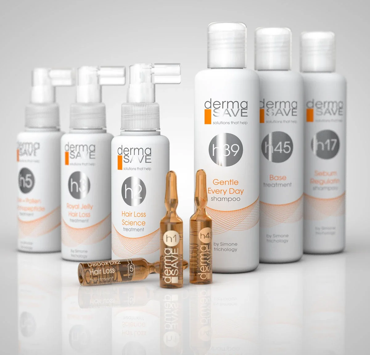DERMASAVE — Packaging system · Digital design